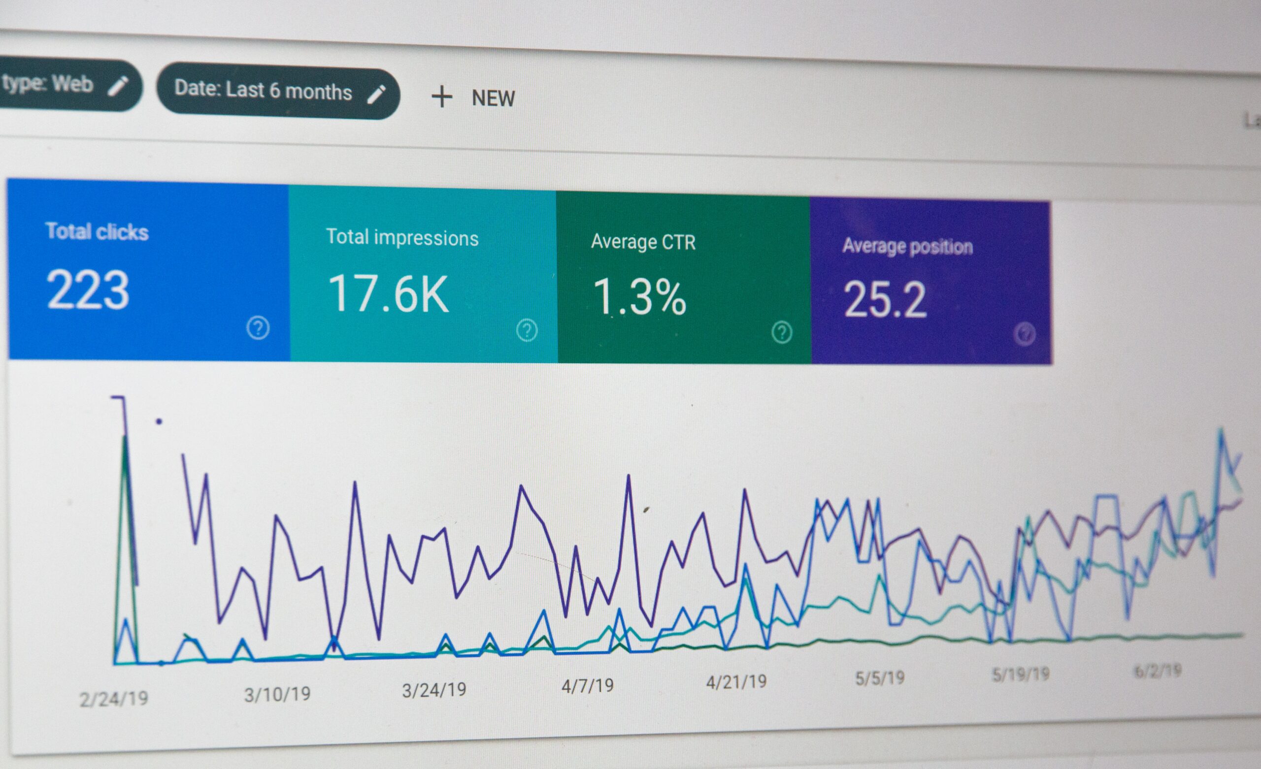 Is There A Way To Track Website Traffic?